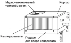 Водяной охладитель Shuft WHR-W 600х350/3