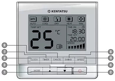 Кассетный кондиционер Kentatsu KSVR70HFAN1 / KSUT70HFAN1