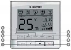 Кассетный кондиционер Kentatsu KSVR70HFAN1 / KSUT70HFAN1
