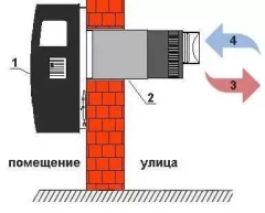 Газовый конвектор Hosseven HDU-5 DK