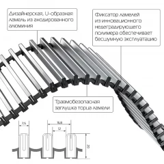 Внутрипольный конвектор Royal Thermo Atrium 90/200/2400-DG-U-DB
