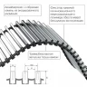 Внутрипольный конвектор Royal Thermo Atrium 75/400/2900-DG-U-BL