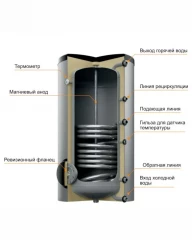 Бойлер косвенного нагрева Steelsun L 500