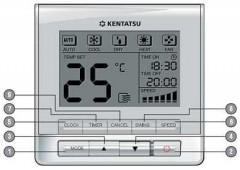 Кассетный кондиционер Kentatsu KSVQ176HFAN3 / KSUN176HFAN3
