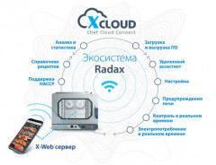 Пароконвектомат Radax Chekhov CC04DG0L с интеллектуальной системой X-CLOUD