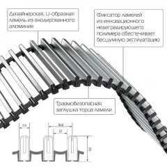 Внутрипольный конвектор Royal Thermo Atrium 190/300/1300-DG-U-DB