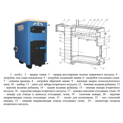 Твердотопливный котел Тепловъ Т-10