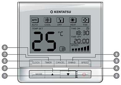 Кассетный кондиционер Kentatsu KSVQ140HFAN3 / KSUN140HFAN3
