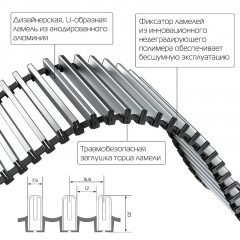 Внутрипольный конвектор Royal Thermo Atrium 110/250/2100-DG-U-LB
