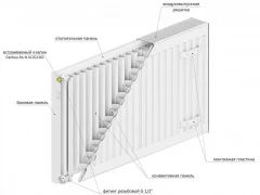 Стальной панельный радиатор Lemax VC22 500х1600