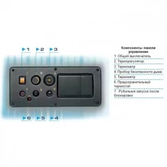 Напольный газовый котел Sime RMG 110 Mk.II