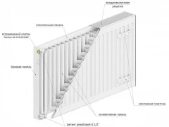 Стальной панельный радиатор Lemax VC22 500х1200